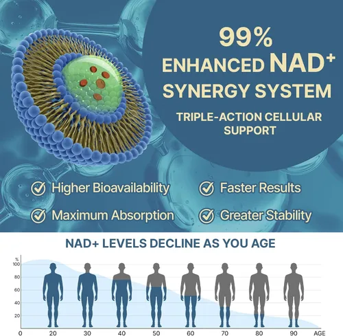 Vista 5 de Suplemento NAD+ de 1600 mg de fuerza extra, alternativa liposomal NMN con resveratrol, urolitina A, CoQ10, quercetina y ALA, energía mitocondrial
