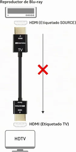 Vista 7 de Cable Matters Cable HDMI ultrafino 4K activo, 15 pies, tecnología RedMere