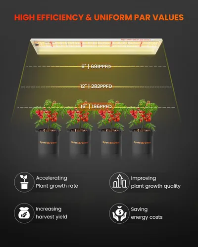 Vista 3 de Spider Farmer SF300 LED - Luces de cultivo de plantas de espectro completo similar al sol para plantas de interior. Siembra hidropónica de flores