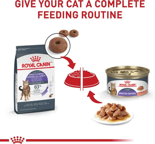 Vista 5 de Royal Canin Feline Care Nutrition Appetite Control Care Adulto Rebanadas Finas en Salsa Comida para Gatos, 3 oz (Paquete de 24)