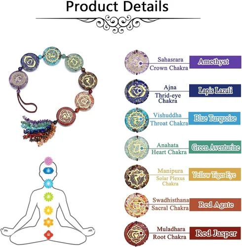 Vista 5 de Jovivi Adorno colgante de piedras de chakra, 7 símbolos de chakras, cristales curativos, borlas colgantes, colgador de pared para yoga, meditación