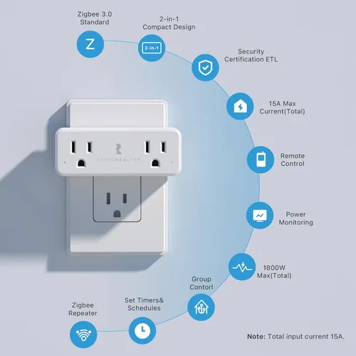 Vista 4 de THIRDREALITY Zigbee - Enchufe dual inteligente, toma inteligente 2 en 1 con control independiente y monitoreo de potencia, repetidor Zigbee