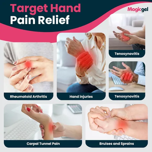 Vista 3 de Magic Gel Muñequera de hielo – Soporte de mano caliente o fría con paquete de gel – Banda de compresión de calentamiento o enfriamiento para mano