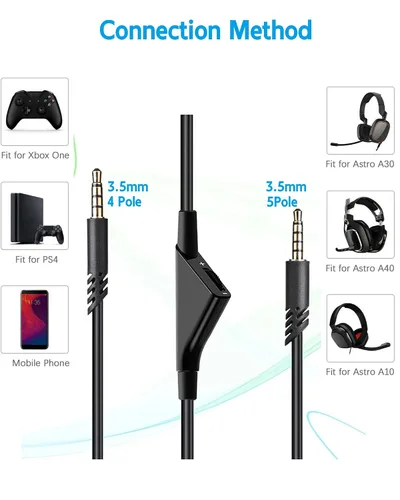 Vista 2 de Cable de PVC de repuesto para Astro A40 compatible con auriculares Astro A40 A40TR A10, cable auxiliar con control de volumen, compatible