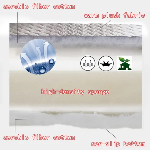 Vista 4 de Cojín de espuma viscoelástica para cama cuadrada, redonda, trapezoidal, para cama de spa, almohadilla de felpa para mesa de masaje, con orificio