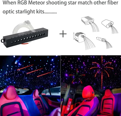 Vista 6 de AZIMOM RGB 12LED Kits de estrella fugaz con diseño de meteoritos, 96 piezas, 0.04 pulgadas, 9.8 pies, kits de fibra óptica de estrella fugaz
