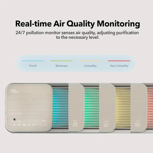 Vista 3 de COWAY Purificadores de aire para el hogar de hasta 1298 pies cuadrados, prefiltro lavable y filtro de partículas para humo, alergias, caspa