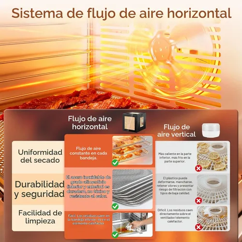 Vista 4 de Manastin Máquina deshidratadora de alimentos 10 bandejas de acero Negro