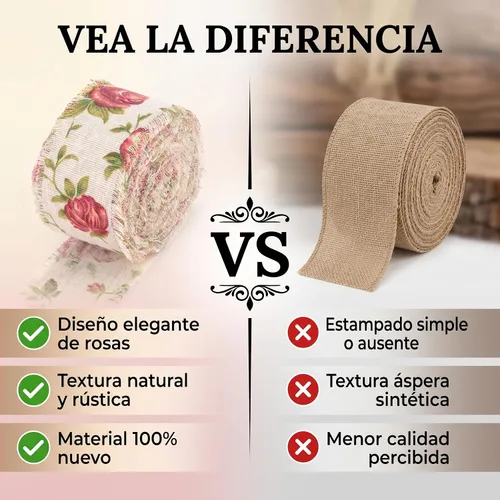 Vista 5 de HEEPDD - Cinta de arpillera con estampado de rosas, correa de yute de 32.8 pies de largo x 2 pulgadas de ancho DIY Printed Belt Strap Wedding