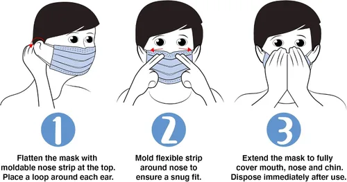 Vista 5 de Mascarilla desechable para niños de un solo uso (paquete de 50)