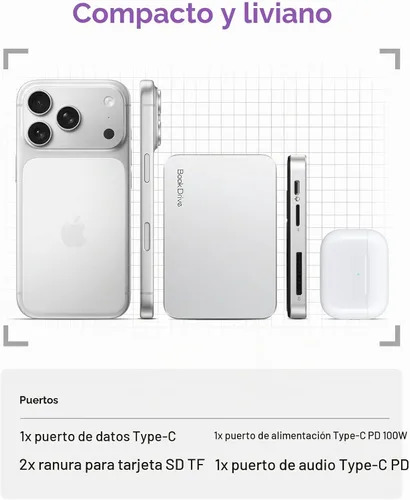 Vista 6 de ORICO BookDrive SSD externo magnético de 512 GB con lector de tarjetas SD/TF, carga PD de 100 W, interfaz de audio tipo C para laptop y teléfono
