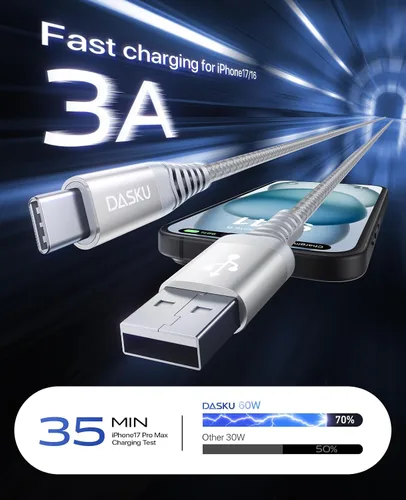 Vista 35 de Dasku iPhone 17 USB C a USB C de carga rápida, 60 W (3.1 A), paquete de 2 cables cargador de carga de 3 pies tipo C para iPhone 17/16/15/15 Plus/15