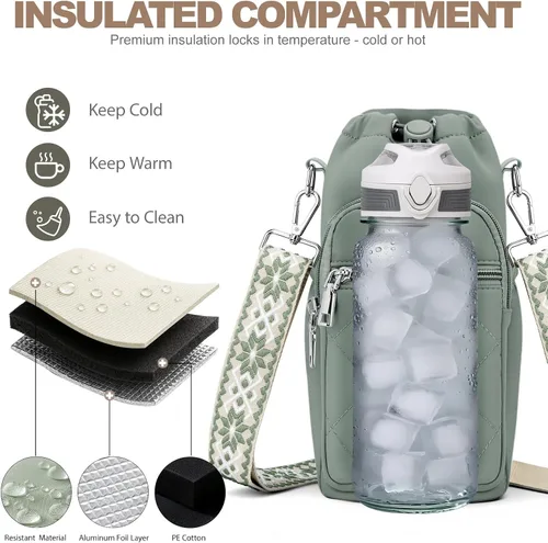 Vista 8 de SYTRAH Bolsa para botella de agua con correa, bolsa para botella de agua con bolsillo para teléfono de 40 onzas para caminar y senderismo