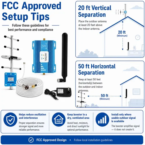Vista 5 de Cell Phone Signal Booster for AT&T & T-Mobile, 5G 4G LTE Band 12/17 700MHz ATT/Blue