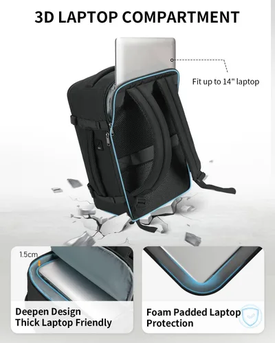 Vista 3 de ECOHUB Mochila de Viaje Aprobada para Aerolíneas, Bolsa de Artículos Personales, Mochila de Mano Negro