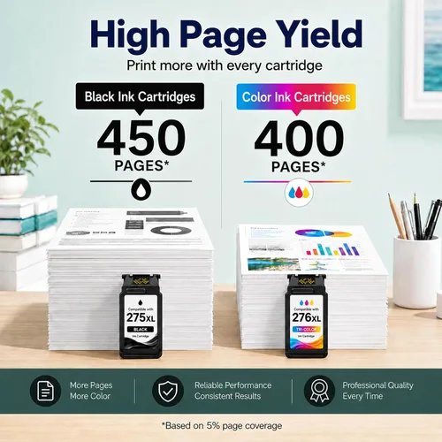 Vista 3 de Paquete combinado de cartuchos de tinta 275XL 276XL de repuesto para Canon Ink 275 y 276 PG-275XL CL-276XL para usar con impresoras Pixma TR4720
