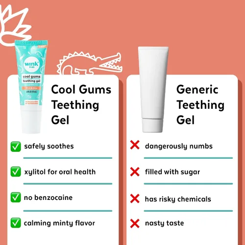 Vista 6 de Wink Well - Alivio de la dentición del bebé para bebés y niños, gel natural refrescante y calmante para dolor de encías y otras molestias