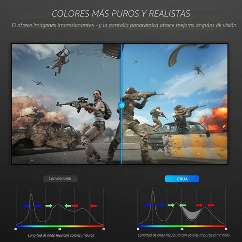 Vista 5 de CRUA Monitor curvo de 27 pulgadas, panel VA FHD (1920 x 1080P), 100 HZ, monitor de computadora profesional 120% sRGB, biseles estrechos en tres