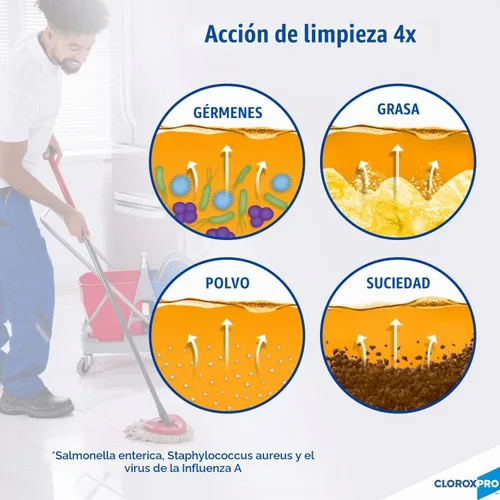 Vista 3 de CloroxPro Pine-Sol - Limpiador multisuperficie, pino original, 60 onzas líquidas (el paquete puede variar)