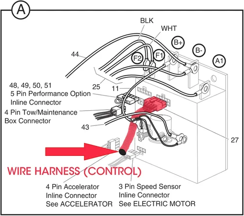 Vista 2 de Roykaw EZGO PDS - Arnés de control de cables para carrito de golf de 36/48 voltios, reemplaza #74324-G01,74324-G02,44324G02