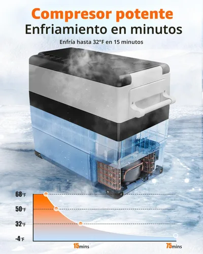 Vista 3 de Feelfunn Refrigerador portátil de 12 voltios para auto - 55 litros, enfriador eléctrico con AC/DC para camión, cámper, furgoneta, refrigerador
