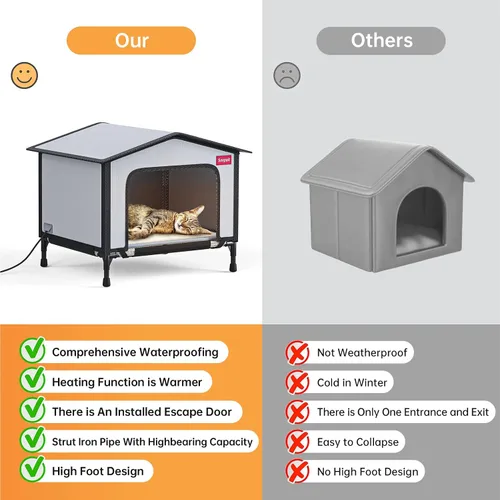 Vista 7 de Casa para gatos climatizada al aire libre con almohadilla térmica y puerta de escape, impermeable y cálida, apta para interiores, exteriores
