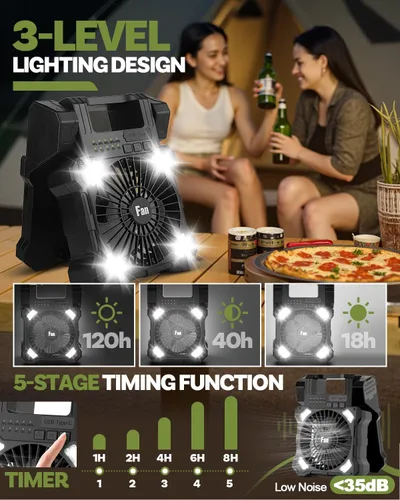 Vista 5 de Ventilador Solar de Camping de 22000mAh, Ventilador Solar Recargable de Doble Panel con Luz LED, 5 Velocidades Ajustables Ventiladores Portátiles