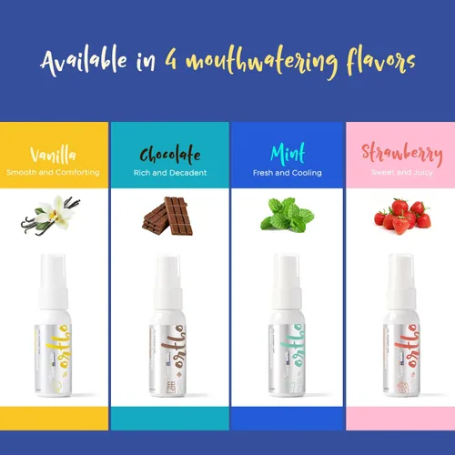 Vista 4 de SuperMouth Ortho - Aerosol bucal con prebióticos y xilitol para frenos y alineadores, estimulación de la respiración, sin azúcar, equilibrio de pH