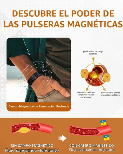 Vista 4 de Jecanori Pulseras magnéticas de fuerza 3X para hombre
