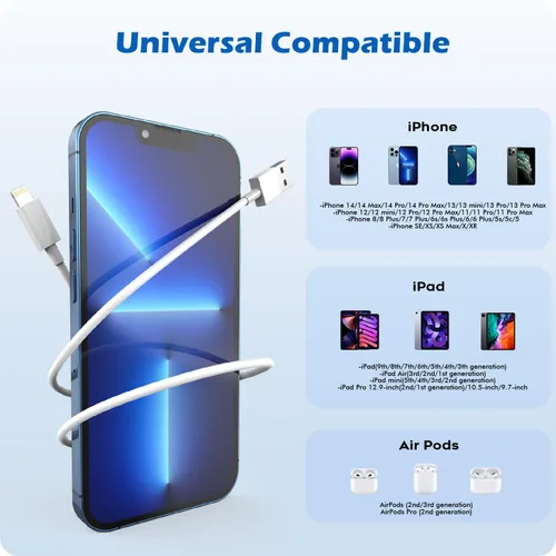 Vista 6 de Cargador para iPad, adaptador de bloque portátil plegable rápido de 12W USB para iPad, con cable de carga USB A a Lightning para iPhone, compatible
