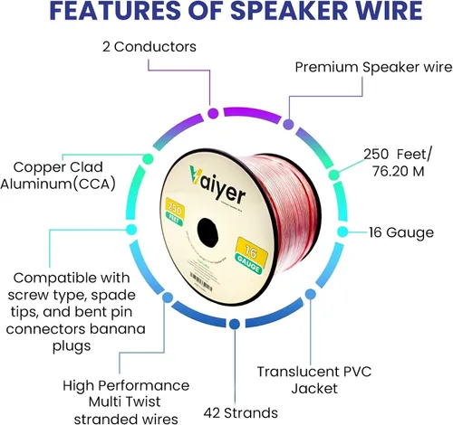 Vista 5 de Vaiyer Kit de sistema de audio para el hogar, amplificador Bluetooth de 7.2 canales de 1500 W