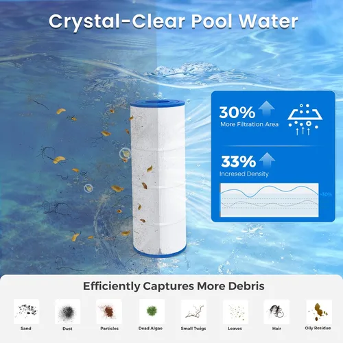 Vista 7 de Future Way Paquete de 4 cartuchos de filtro de piscina C3030 de repuesto para Hayward Swim Clear C580E, C3030, C3025, C3020, repuesto Pleatco PA81