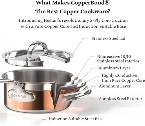 Vista 4 de Hestan - Colección CopperBond - Cacerola de cobre 100% puro, compatible con cocina de inducción, 1.5 cuartos
