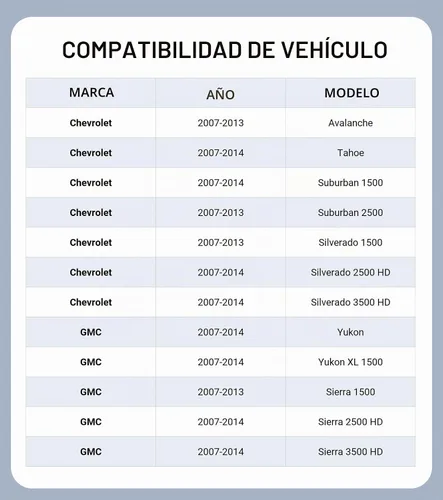Vista 2 de Pigenius Parasol para parabrisas para Chevy Silverado/GMC Sierra 1500 2007-2013 (solo estilo de carrocería), 2500HD/3500HD 2007-2014, acabado
