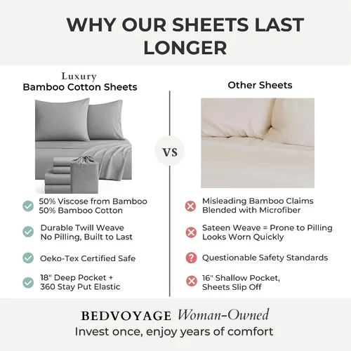 Vista 3 de BedVoyage Cozy Sheets Queen - Juego de sábanas de 50% viscosa de bambú y 50% mezcla de algodón, ropa de cama suave y transpirable, bolsillo profundo