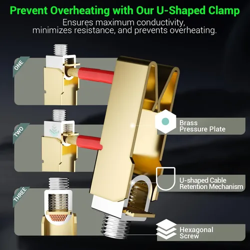 Vista 3 de Receptáculo de carga EV de 50 amperios/salida Nema 14-50 EV con placa de pared: dispositivo de hoja recta resistente, 2.42 "de diámetro, abrazadera