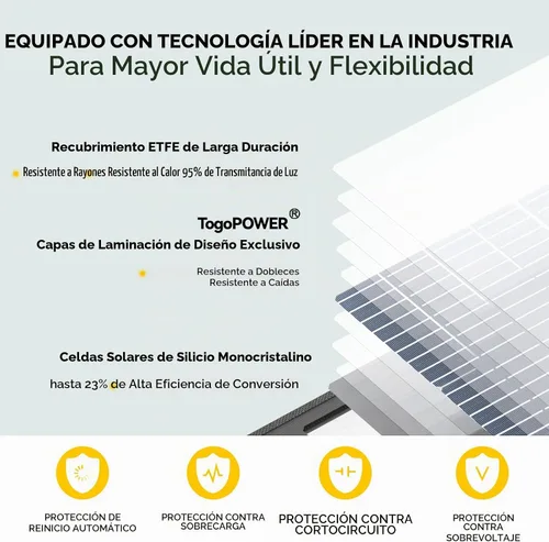 Vista 5 de Panel solar portátil bifacial de 100 W, panel solar plegable resistente a la flexión de 100 vatios 22 V, cargador solar monocristalino para estación