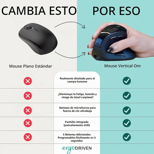 Vista 2 de Ergodriven Ratón ergonómico vertical Om Inalámbrico: Bluetooth y 2.4G Recargable, óptico, 4 niveles DPI, 5 botones personalizados para PC