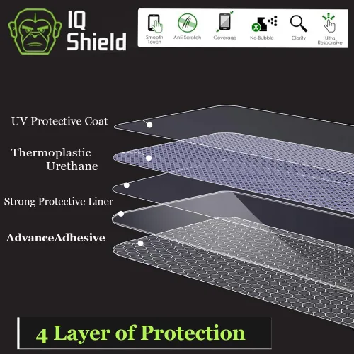 Vista 2 de IQShield Paquete de 2+2 protectores de pantalla para Motorola Razr Ultra (2026/2025) / Razr+ Plus (2026/2025/2024), película de TPU transparente