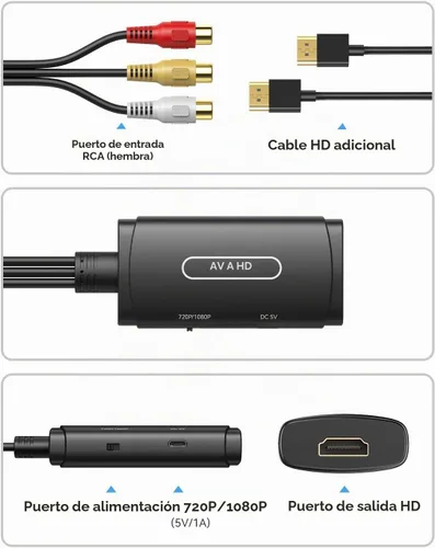 Vista 4 de ABLEWE Convertidor RCA a HDMI, 1080P/720P @60Hz CVBS AV a HDMI adaptador para Wii PS1 PS2 PS3 Xbox VHS DVD, PAL/NTSC, cables RCA + HDMI+USB, RCA a