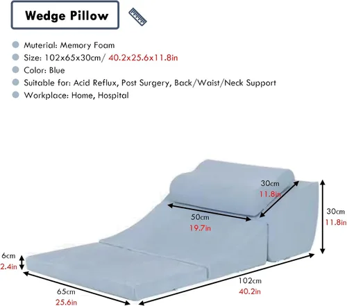 Vista 2 de AMUFJJ Almohada de cuña extra larga de 40 pulgadas, cuñas de almohada plegables para reflujo ácido/apnea del sueño/postcirugía, cuña de cama