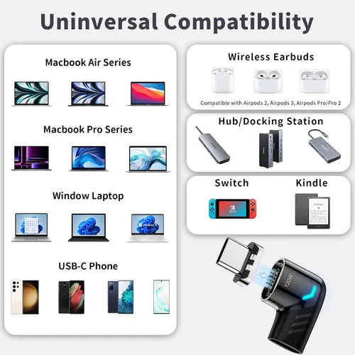 Vista 7 de Adaptador magnético USB C, conector tipo C de ángulo recto, carga rápida PD de 120 W, velocidad de transferencia de 480 Mbps, compatible