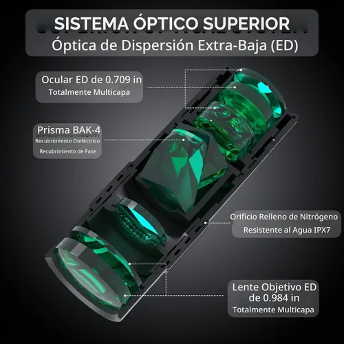 Vista 3 de Telescopio monocular de 10 x 25, tamaño compacto de bolsillo, impermeable, a prueba de niebla para observación de aves, senderismo, campamento