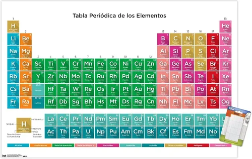 Vista 18 de Trends International Tabla periódica de elementos - Póster de pared español, 14.725 x 22.375 pulgadas, versión enmarcada de madera de granero