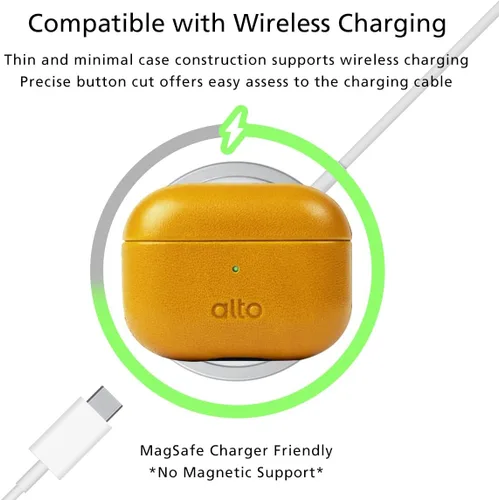 Vista 7 de alto Funda de Cuero Italiano Compatible con AirPods Pro 2ª Generación 2022 Mujeres Hombres Carcasa Rígida Protectora Soporta Carga Inalámbrica LED