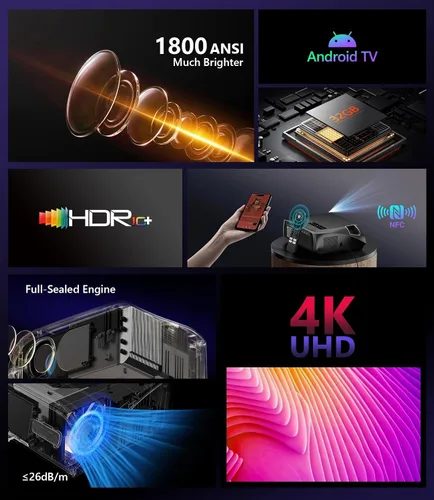Vista 9 de Proyector inteligente 4K con WiFi y Bluetooth, 1800 ANSI de uso diurno, Android 11.0, altavoz de 38 W, arco HDMI2.1, fundición NFC, proyector Ultra