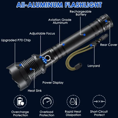 Vista 6 de Linternas recargables de alto lúmenes, linterna resistente recargable, linterna LED súper brillante con 5 modos, luz de flash potente ajustable