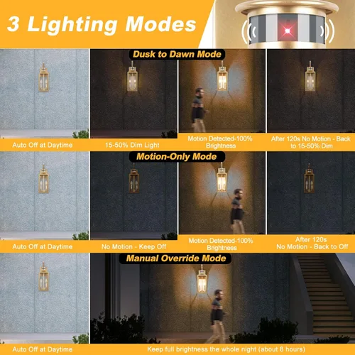 Vista 4 de Luz de exterior con sensor de movimiento dorada de 20 pulgadas, gran lámpara de iluminación al aire libre del atardecer al amanecer, lámpara