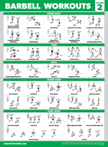 Vista 4 de Palace Learning Paquete de 3 pósteres de entrenamiento con barra volumen 1 y 2 + tabla de ejercicios de estiramiento, juego de 3 pósteres Laminado