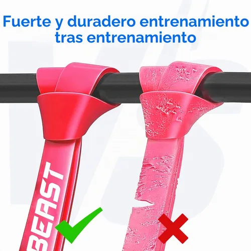 Vista 5 de FitBeast Resistance Bands Set, Pull Up Assist Bands for Strength Training, Pilates, Yoga, Powerlifting, Stretching, Mobility Exercises, Muscle